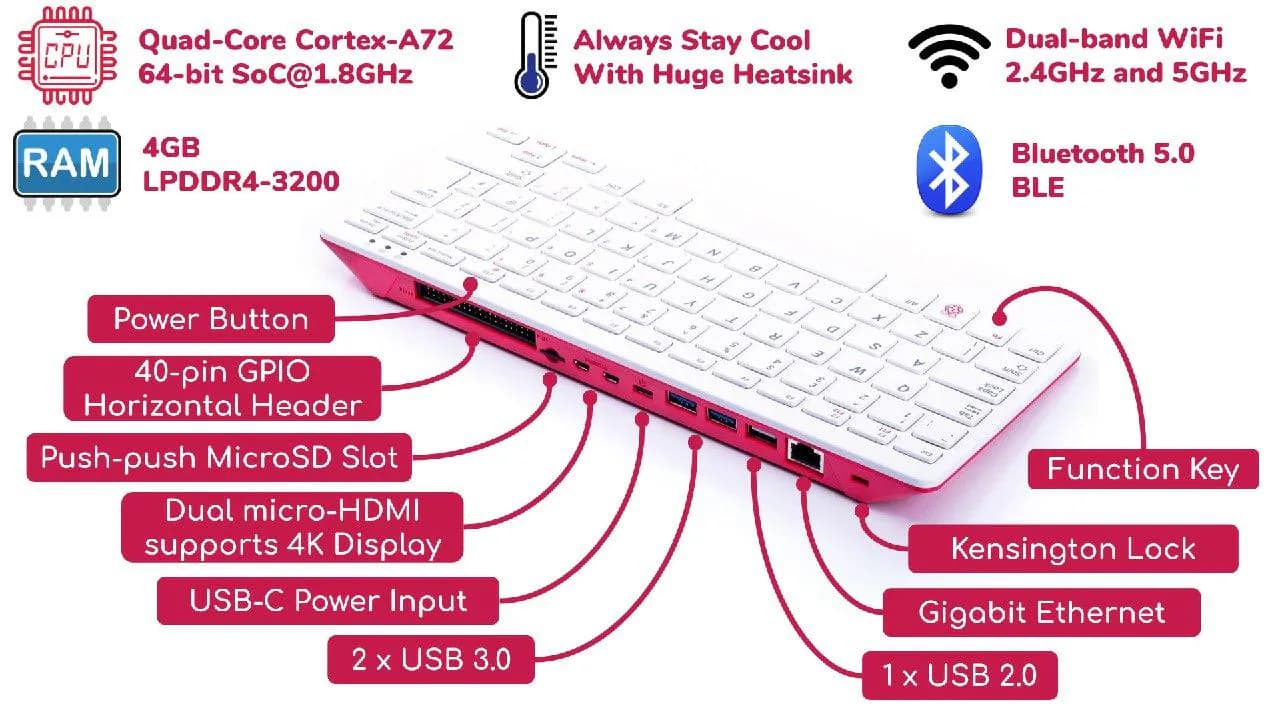 Raspberry Pi 400 