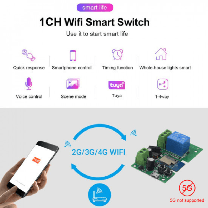 Module de Controle à distance WIFI RF application Tuya Porte Garage 1CH 7-32V — image 1