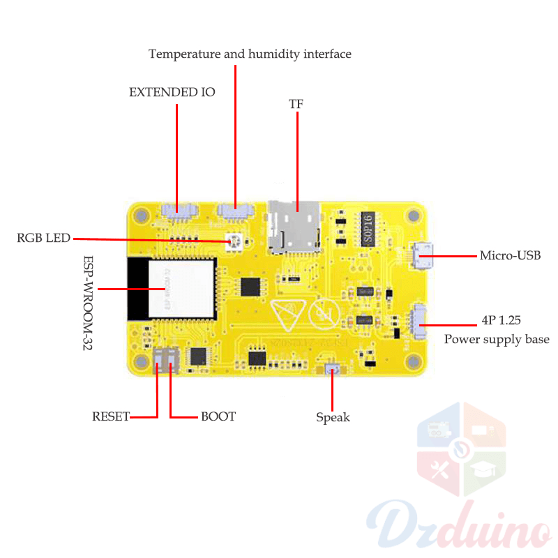Module ESP32 ESP32-2432S028R avec contact 5pousse — image 1