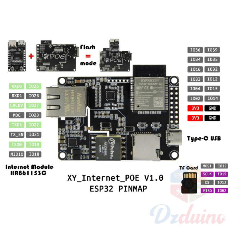  TTGO T-Internet-POE محول إيثرنت رقاقة ESP32-WROOM LAN8720A — image 1