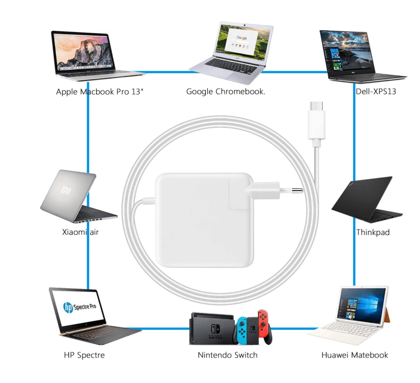 Adaptateur de Charge USB-C  30W （Ne comprend pas le câble) — image 1