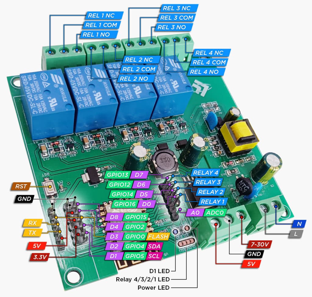 ESP-12F 5V/7-30V/220V Carte Relais 4 Canaux — image 1