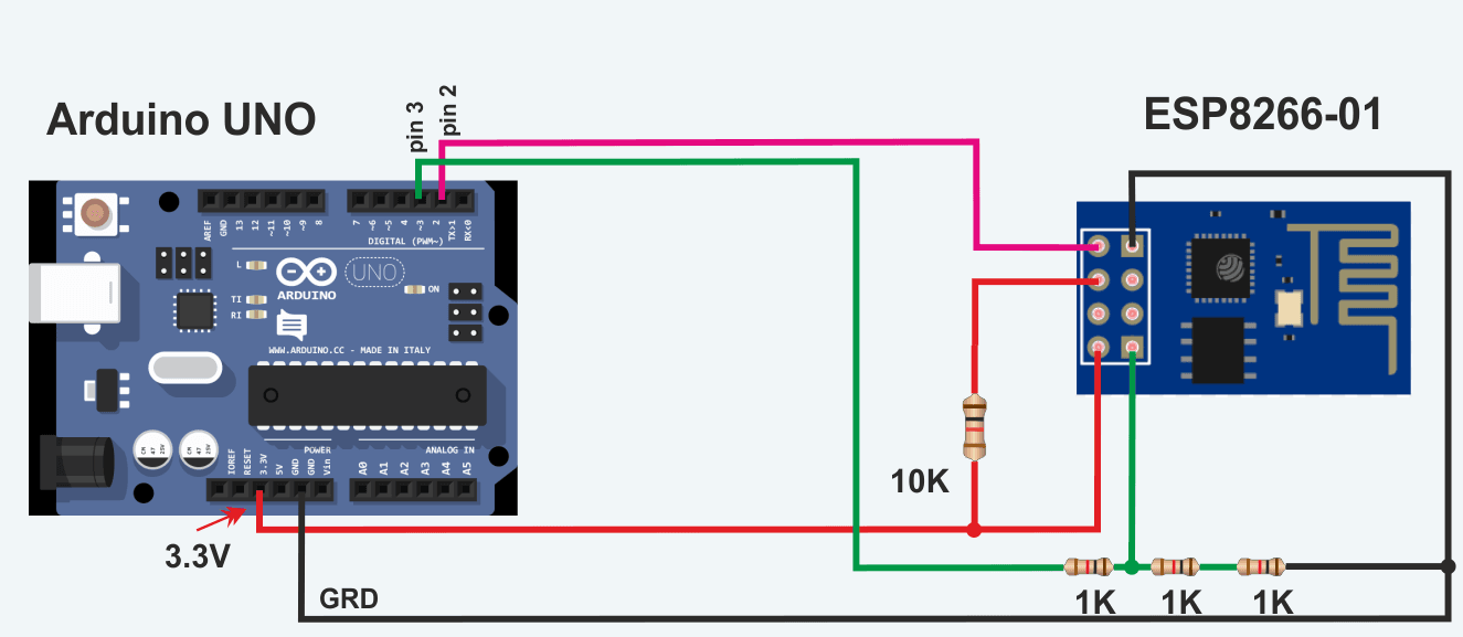 WiFi Module ESP8266 ESP-01 — image 1